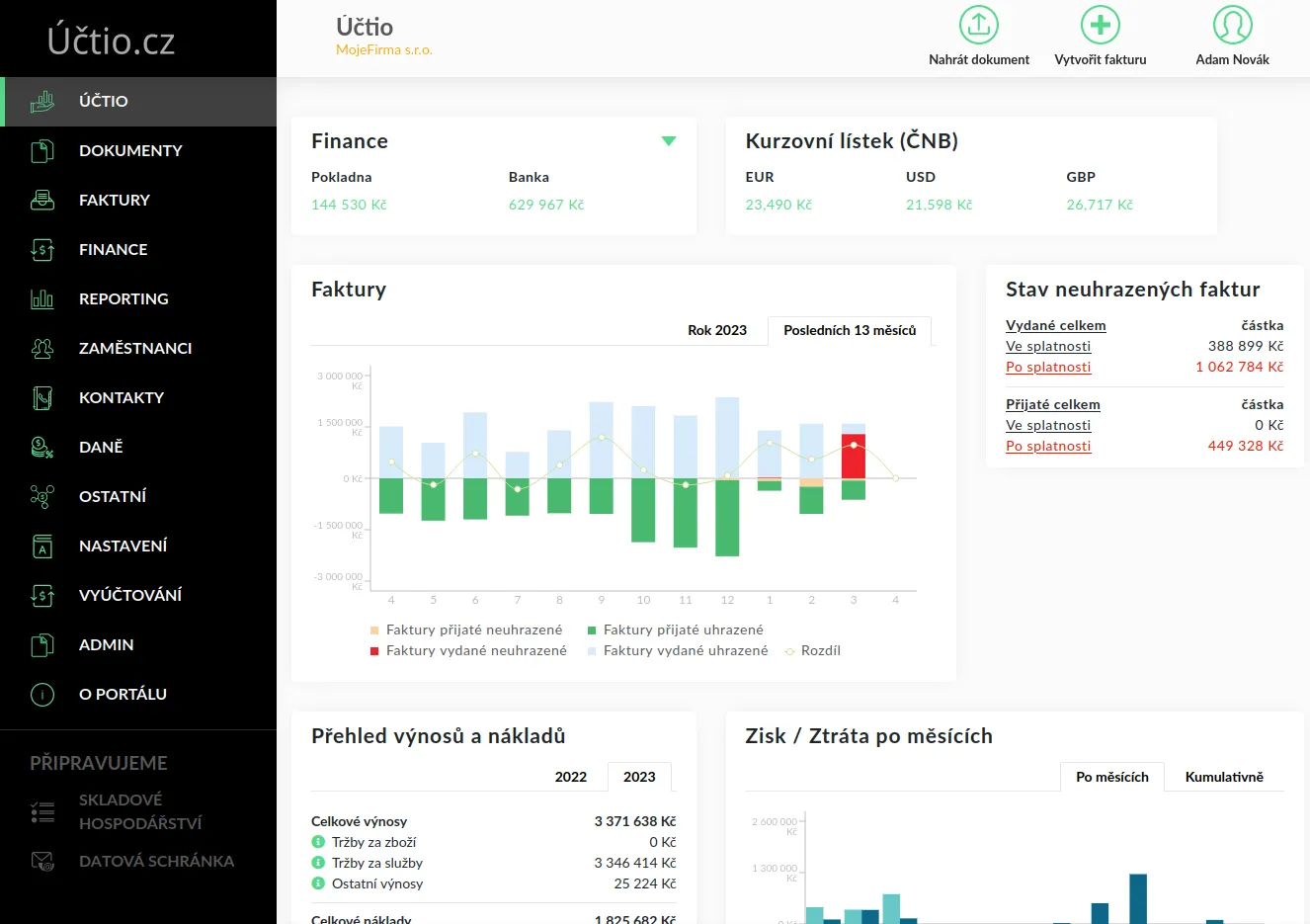 Dashboard financí, faktur a hospodářských výsledků v aplikaci Účtio